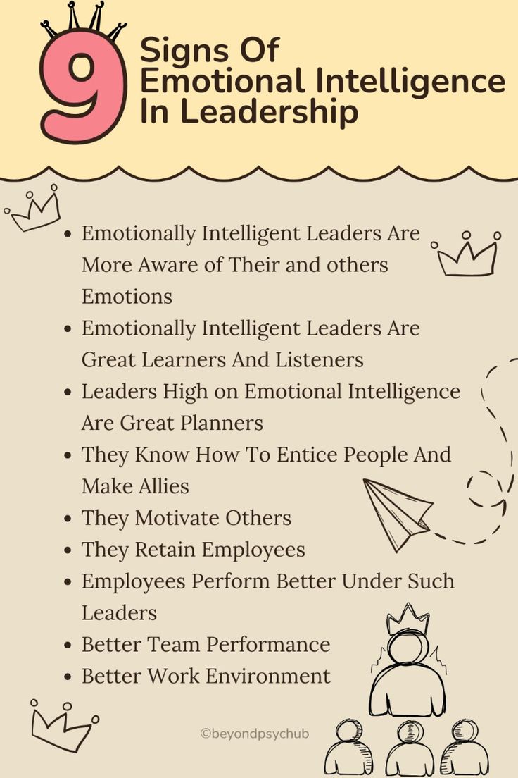 The Role of Emotional Intelligence in Career Advancement