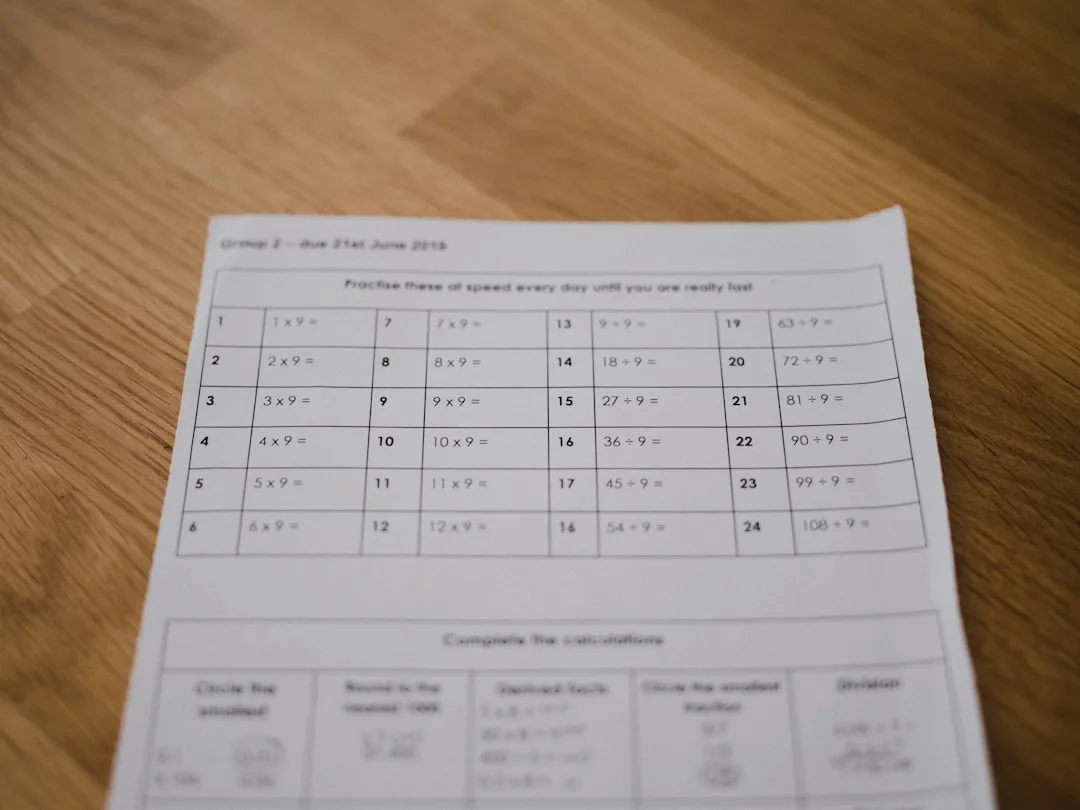 How Are IQ Tests Scored? (Standard Deviation Made Simple)