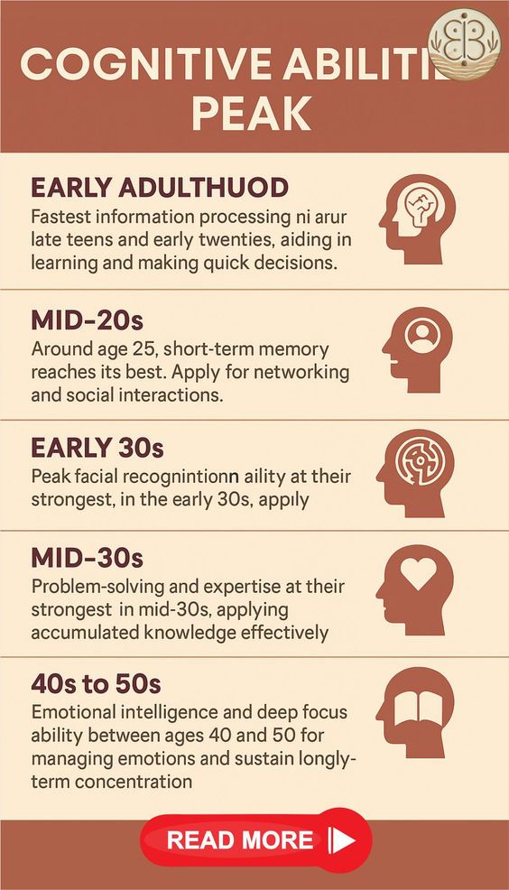 Mental Age vs IQ: What's the Difference? (Quick Quiz)