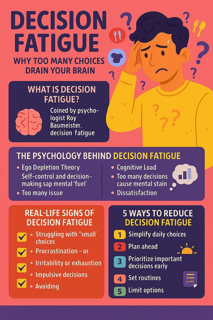 The Science of Mental Fatigue: Why Your Brain Slows Down