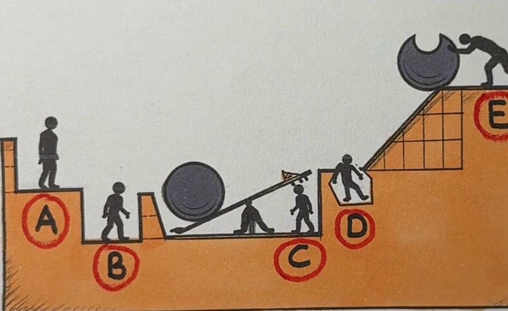 Who Dies First in This Trap Puzzle?