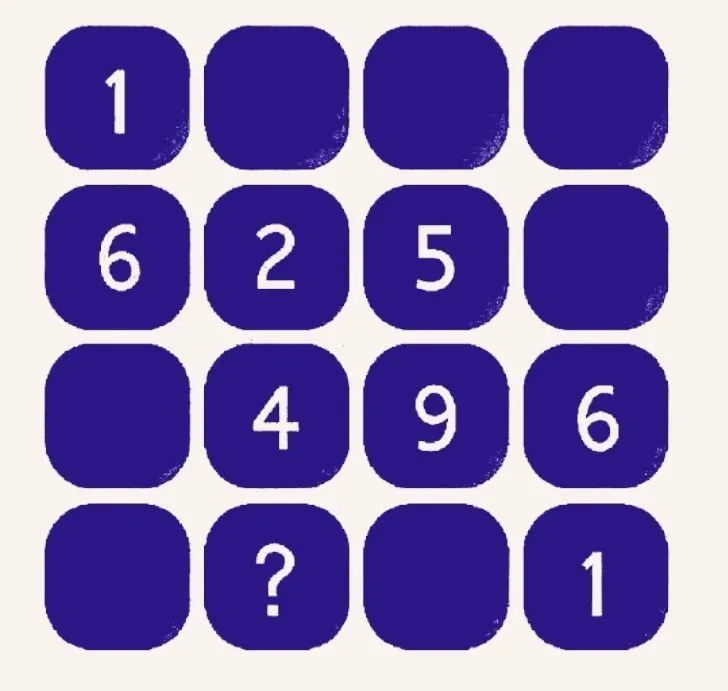 4x4 Number Grid: What is the Missing Number?