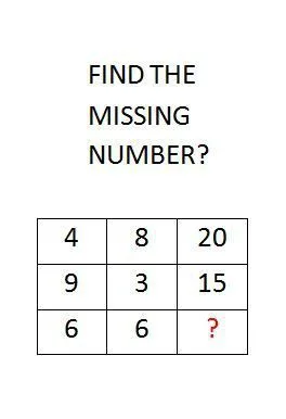 3x3 Number Grid: Find the Missing Number