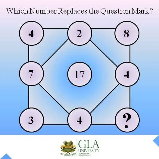 Octagon Number Puzzle: What Replaces the ?