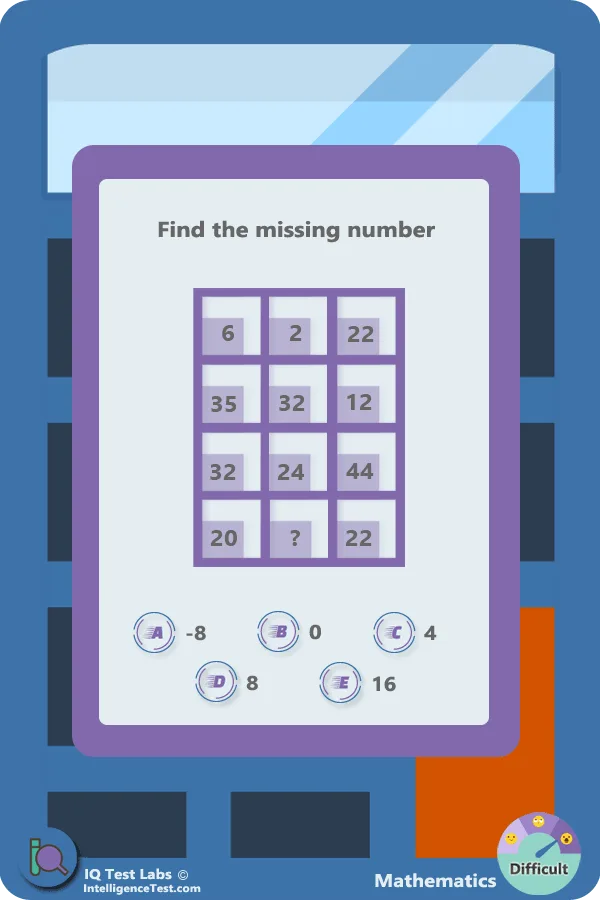 4x3 Number Grid: Find the Missing Number