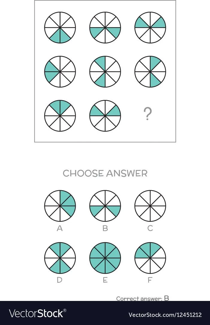 Pie Chart Matrix: Which Slice is Missing?
