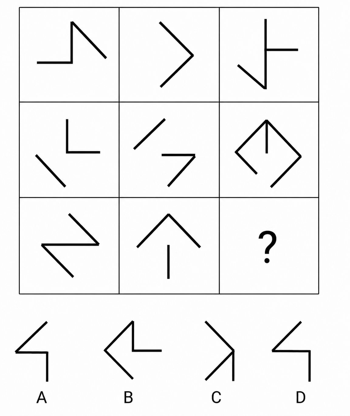 Hard Visual IQ Matrix