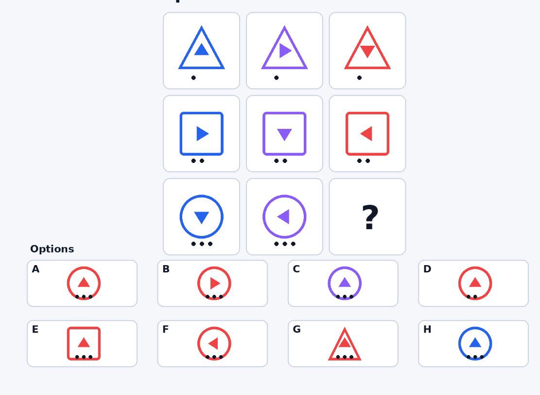 Advanced Visual Logic  Matrix