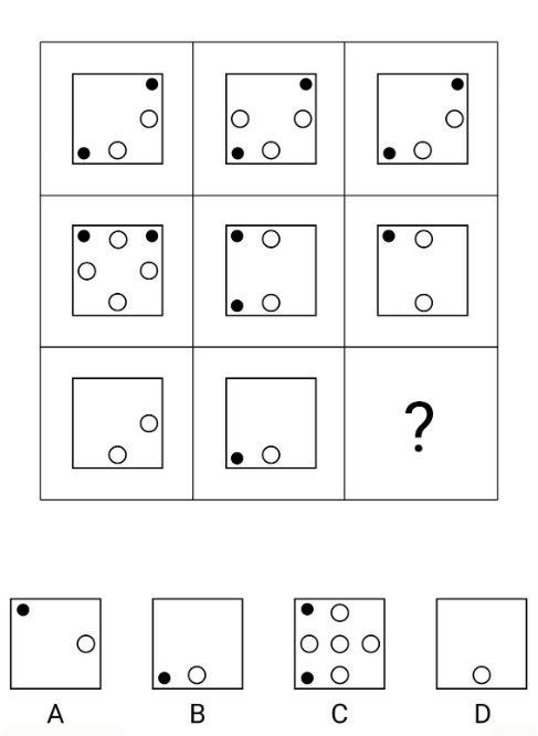 Common Elements Matrix