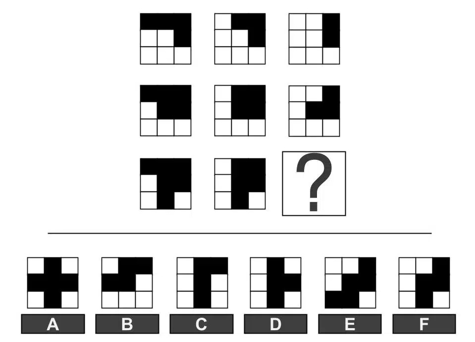 Which Figure Completes the Pattern?