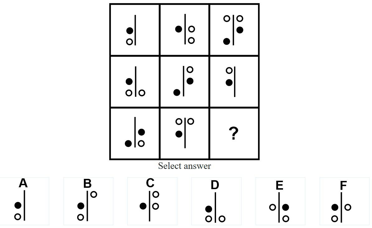 Can You Solve This Visual IQ Puzzle? Only One Answer Fits