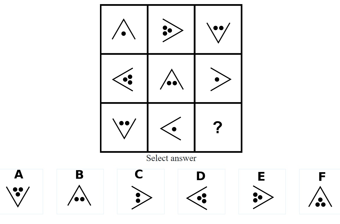 Shape Orientation and Dot Pattern IQ Test