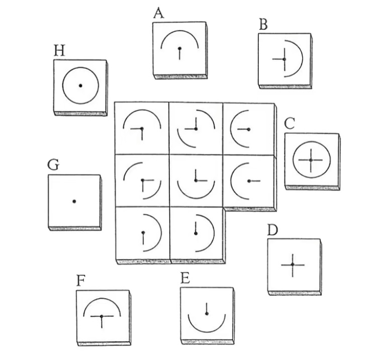 Which Symbol Completes the Pattern? Test Your Abstract Reasoning