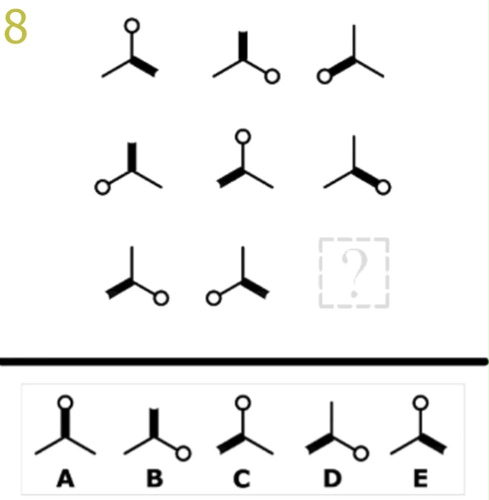 Which Symbol Completes the Pattern Matrix?
