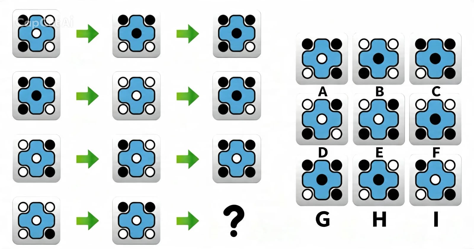 Which Symbol Completes the Logical Pattern?
