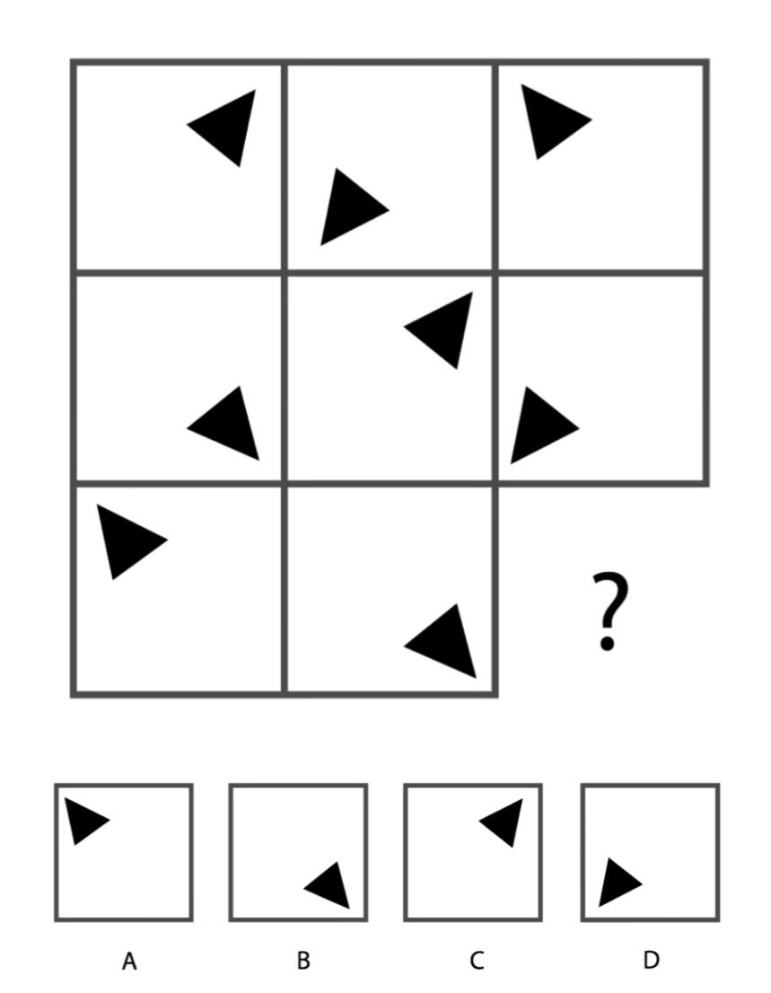 Which Triangle Completes the Pattern?