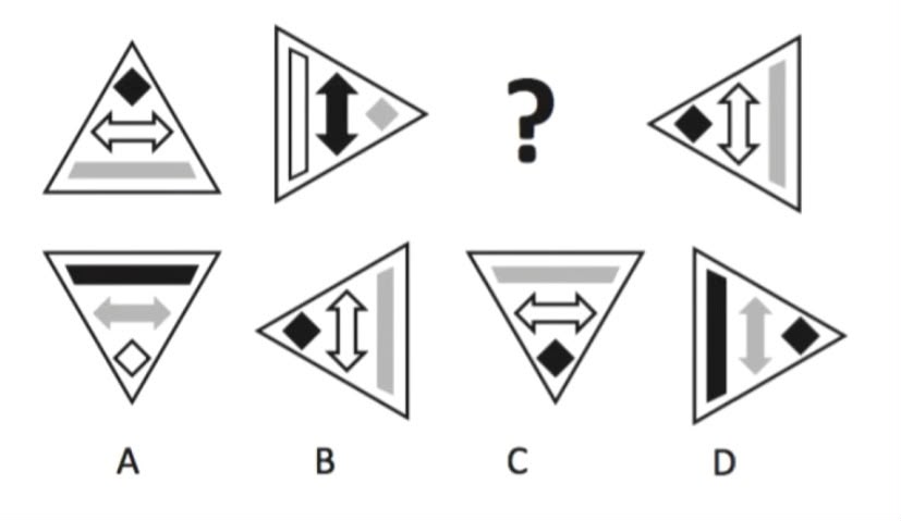 Which Triangle Comes Next in the Sequence?