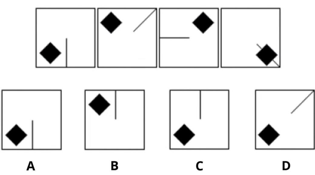 Which Figure Comes Next in the Sequence?
