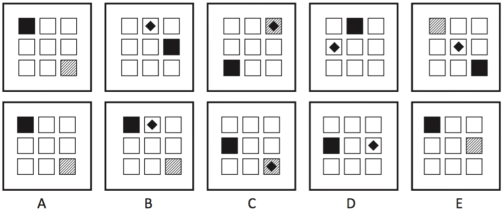Which Figure Comes Next? Visual Pattern Sequence