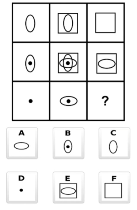 Which Shape Completes the Grid?