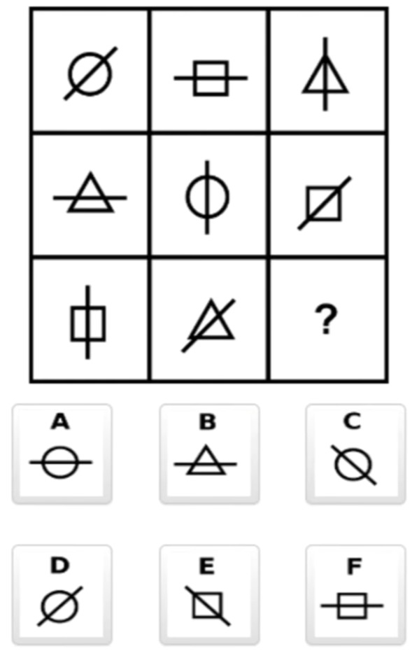 Which Figure Completes the Pattern?