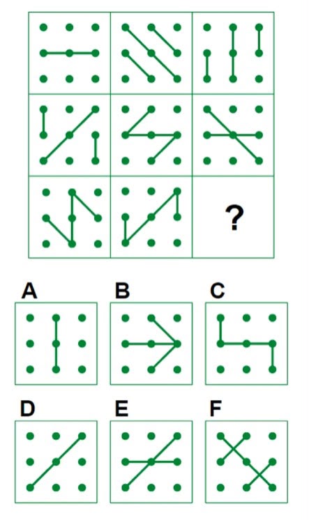 Which Dot-and-Line Pattern Completes the Grid?