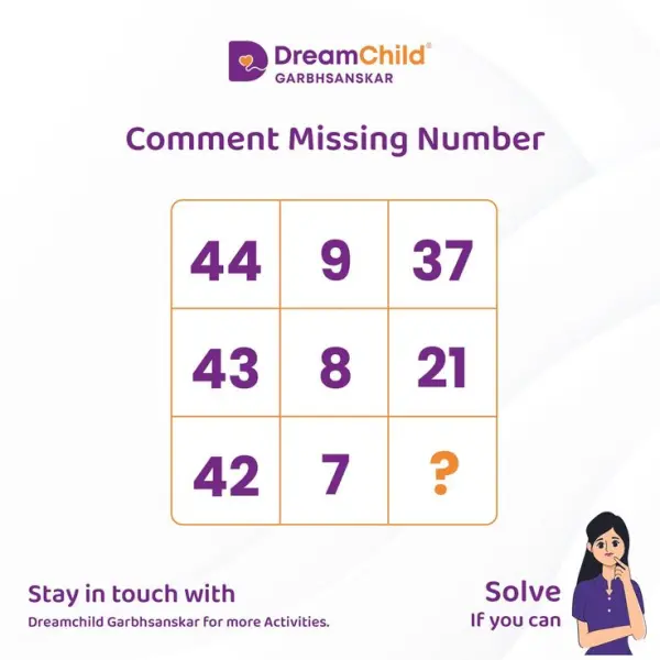 Whiteboard Puzzle: What Are the Missing Numbers?