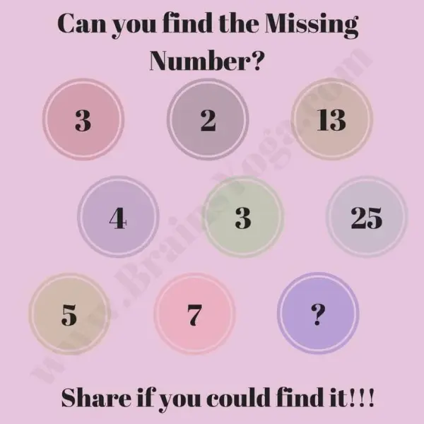 Fill in the Missing Numbers on the Poster