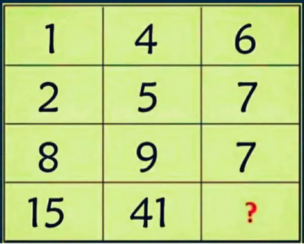 Sudoku-Style Number Puzzle: Fill the Grid