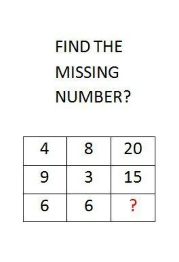 Number Chain: Find the Missing Link