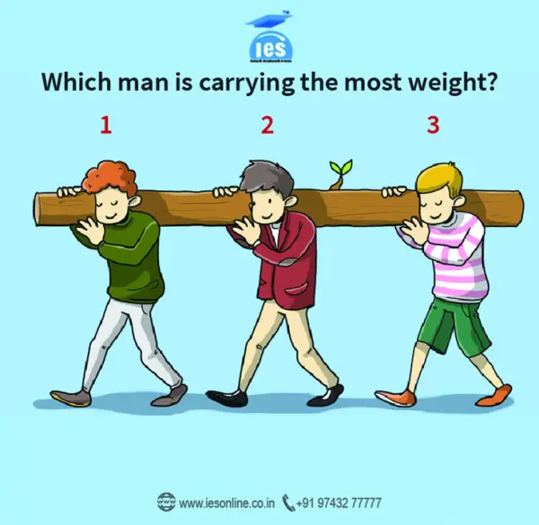 Which Man Is Carrying the Most Weight?