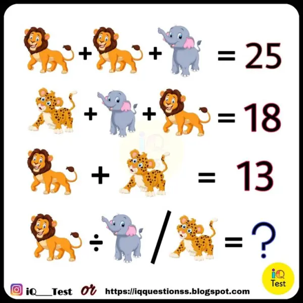 Animal Math Puzzle: Lions, Elephants and Cats
