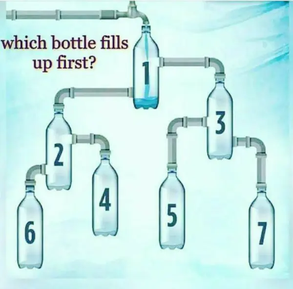 Which Bottle Fills Up First?