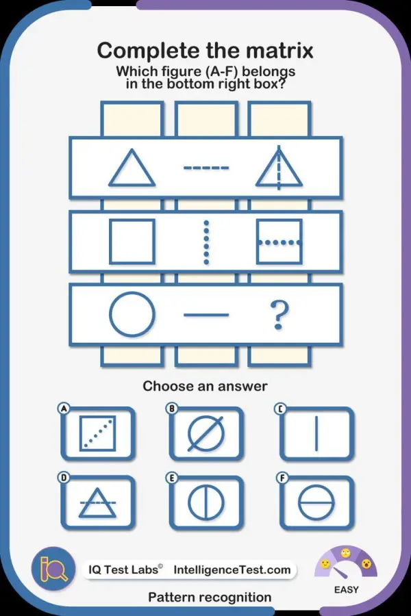 Complete the Matrix: What Goes in the Empty Cell?