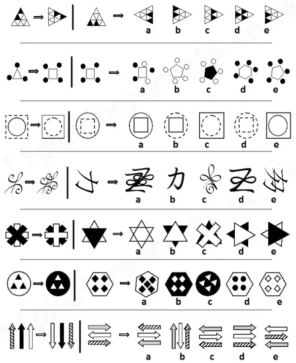 Number and Symbol Sequence: What Comes Next?