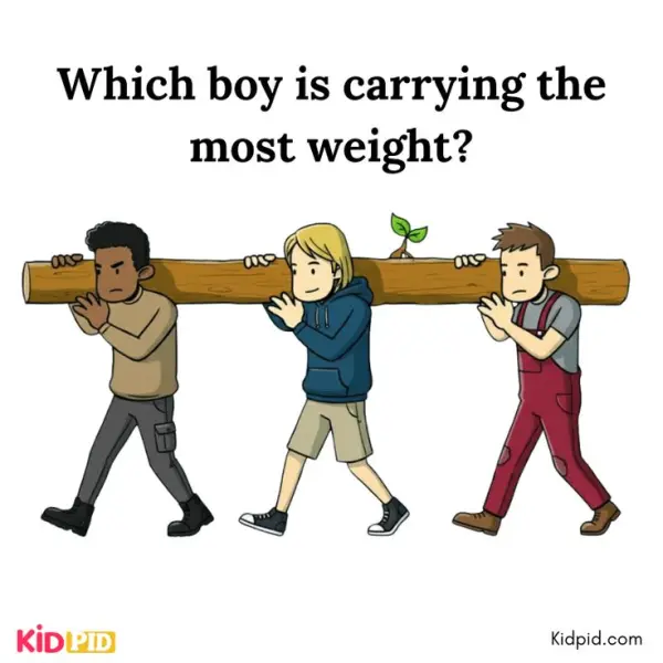 Which Boy Is Carrying the Most Weight?