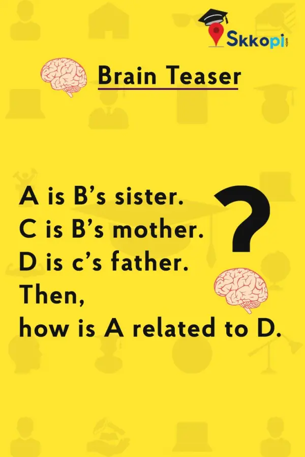 Brainteaser: What Number Goes in the Box?