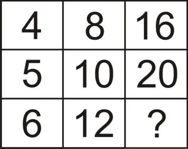 Number Grid: Which Number Is Missing?