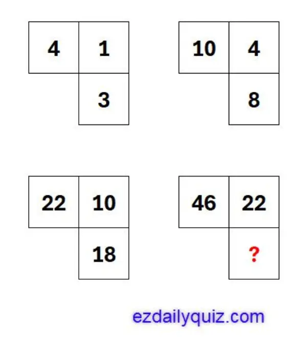 Four Squares with One Number in the Middle: Find It