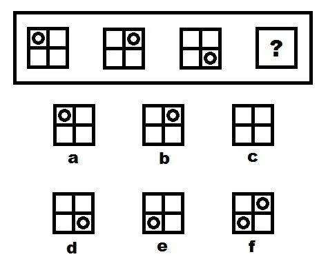 Moving Circle Sequence: What Comes Next?